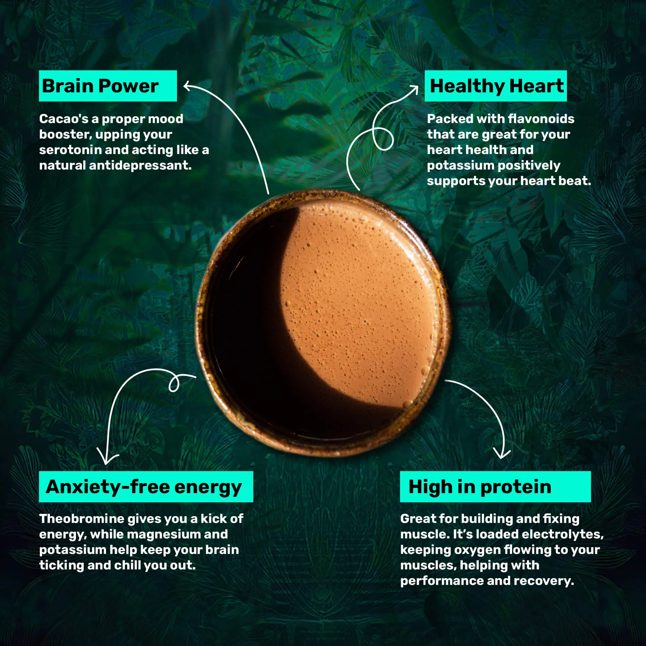 1kg FULL POWER CACAO - Image 4